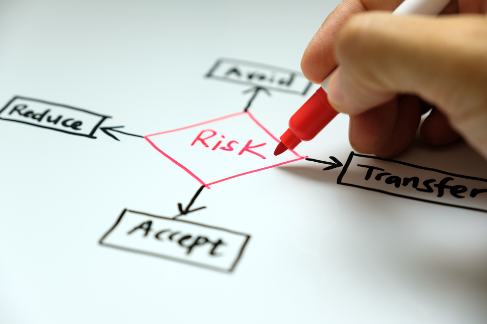 Risk Management